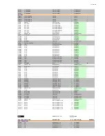 Preview for 55 page of Onkyo Integra DTR-30.5 Series Service Manual