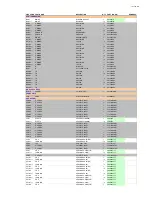 Preview for 63 page of Onkyo Integra DTR-30.5 Series Service Manual