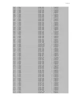 Preview for 77 page of Onkyo Integra DTR-30.5 Series Service Manual