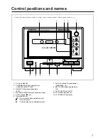 Предварительный просмотр 7 страницы Onkyo K-185X Instruction Manual