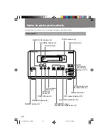 Предварительный просмотр 26 страницы Onkyo K-501A Instruction Manual