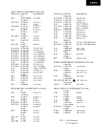 Предварительный просмотр 8 страницы Onkyo K-505TX Service Manual