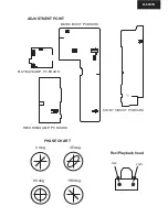 Preview for 10 page of Onkyo K-505TX Service Manual