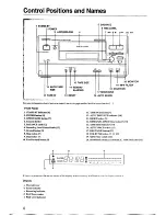 Предварительный просмотр 4 страницы Onkyo K-622 Instruction Manual