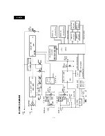 Preview for 2 page of Onkyo K-W30 Service Manual