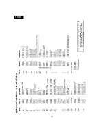 Preview for 9 page of Onkyo K-W30 Service Manual