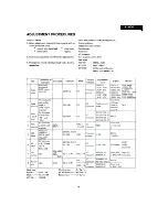 Предварительный просмотр 12 страницы Onkyo K-W30 Service Manual