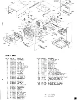 Preview for 7 page of Onkyo KCY-707 Service Manual