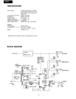 Preview for 2 page of Onkyo M-501 Service Manual