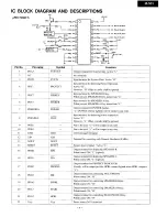 Preview for 7 page of Onkyo M-501 Service Manual