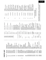 Preview for 6 page of Onkyo M-5030 Service Manual