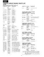 Preview for 9 page of Onkyo M-5100 Service Manual