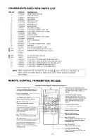 Preview for 5 page of Onkyo M-5150 Service Manual