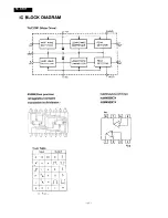 Preview for 6 page of Onkyo M-588F Service Manual