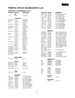 Preview for 7 page of Onkyo M-588F Service Manual