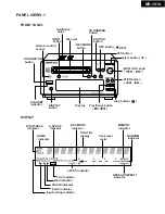 Предварительный просмотр 5 страницы Onkyo MD-101A Service Manual