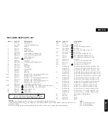 Preview for 9 page of Onkyo MD-101A Service Manual