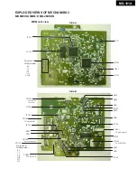 Предварительный просмотр 12 страницы Onkyo MD-101A Service Manual