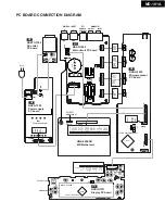 Preview for 17 page of Onkyo MD-101A Service Manual