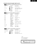 Preview for 23 page of Onkyo MD-101A Service Manual