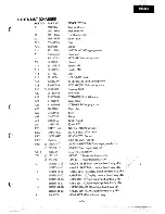 Предварительный просмотр 5 страницы Onkyo MD-105 Service Manual