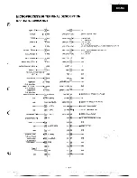 Preview for 11 page of Onkyo MD-105 Service Manual