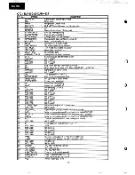 Preview for 12 page of Onkyo MD-105 Service Manual