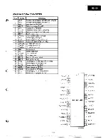 Предварительный просмотр 13 страницы Onkyo MD-105 Service Manual