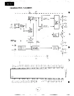 Предварительный просмотр 14 страницы Onkyo MD-105 Service Manual