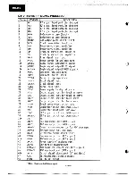 Preview for 16 page of Onkyo MD-105 Service Manual