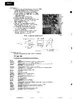 Preview for 30 page of Onkyo MD-105 Service Manual