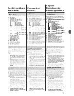 Preview for 17 page of Onkyo MD-121 Instruction Manual