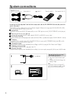 Preview for 6 page of Onkyo MD-185X Instruction Manual