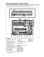 Preview for 8 page of Onkyo MD-185X Instruction Manual