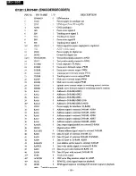 Предварительный просмотр 18 страницы Onkyo MD-185X Service Manual