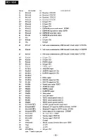 Предварительный просмотр 22 страницы Onkyo MD-185X Service Manual