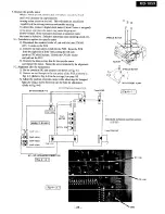 Предварительный просмотр 25 страницы Onkyo MD-185X Service Manual