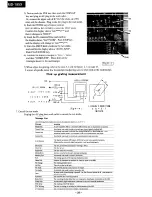 Предварительный просмотр 28 страницы Onkyo MD-185X Service Manual