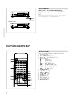 Preview for 6 page of Onkyo MD-2521 Instruction Manual