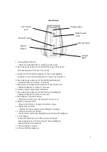 Предварительный просмотр 5 страницы Onkyo MHP-AV1 User Manual