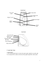 Предварительный просмотр 6 страницы Onkyo MHP-AV1 User Manual