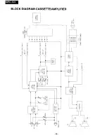 Preview for 13 page of Onkyo MPC-501 Service Manual