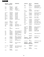 Preview for 29 page of Onkyo MPC-501 Service Manual