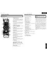 Предварительный просмотр 4 страницы Onkyo NC 500 - NetTune Receiver Service Manual