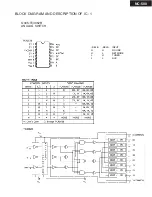 Предварительный просмотр 25 страницы Onkyo NC 500 - NetTune Receiver Service Manual