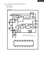 Предварительный просмотр 26 страницы Onkyo NC 500 - NetTune Receiver Service Manual