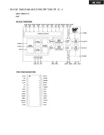 Предварительный просмотр 30 страницы Onkyo NC 500 - NetTune Receiver Service Manual