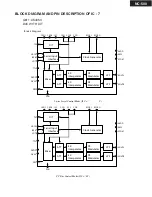 Предварительный просмотр 35 страницы Onkyo NC 500 - NetTune Receiver Service Manual