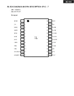 Предварительный просмотр 36 страницы Onkyo NC 500 - NetTune Receiver Service Manual