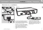 Предварительный просмотр 76 страницы Onkyo NS-6170 Instruction Manual